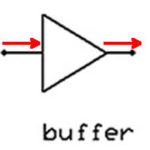 Buffer