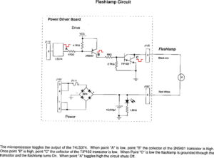 Williams WPC Flashlamp