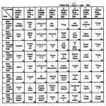 Addams Family Lamp Matrix