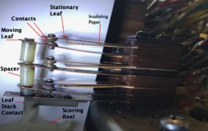 EM Score Motor the leaf stack parts